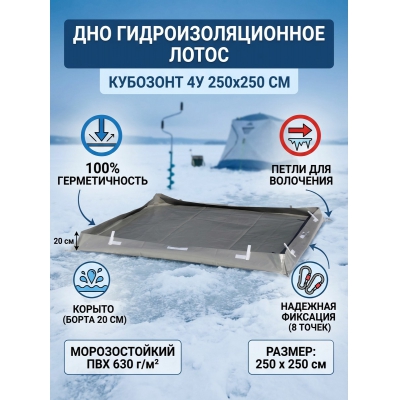 ��� ����������������� ����� �������� 4�