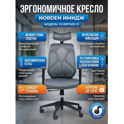 ������ ������� Norden �����