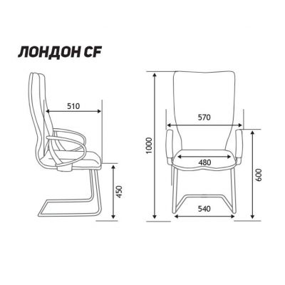    Norden  CF