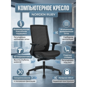 ������ ������� Norden Ruby black LB