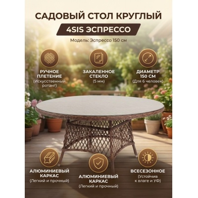 �������� ������� ���� 4SIS ��������� 150 ��