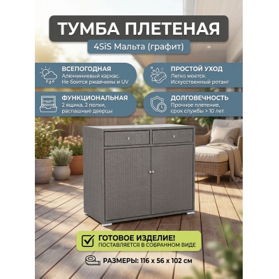 ����� �������� �� �������������� ������� 4SIS �������