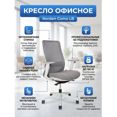 ������ ������� Norden Como LB