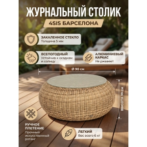 ���������� ������ 4SIS "���������" �� �������������� �������, ���� ����������