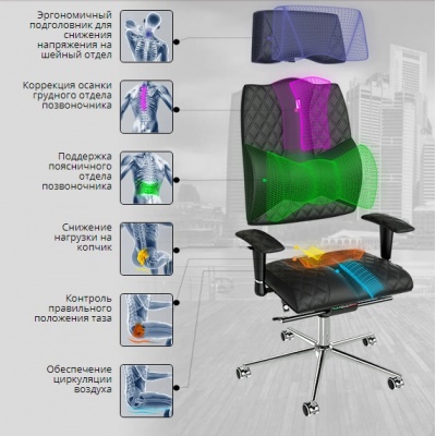 Кресло kulik system business