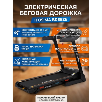 ������� ������� Itosima Breeze