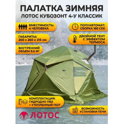 ������� ����� �������� 4-� �������+��������+���������� ���