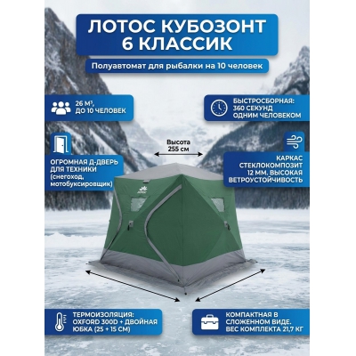 ������� ����������� ����� �������� 6 �������