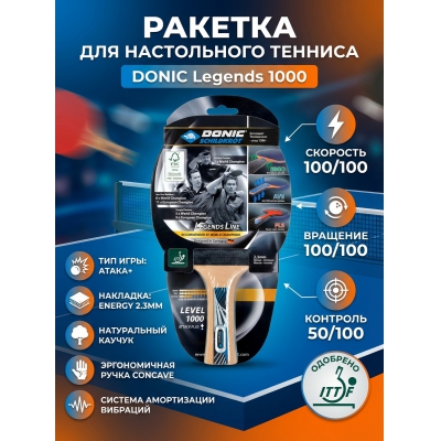 ������� ��� ����������� ������� Donic Legends 1000