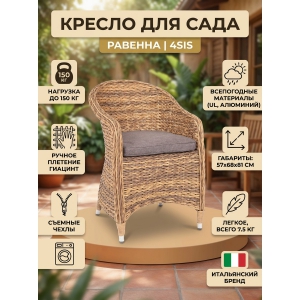 ������ �� �������������� ������� (�������) 4SIS ��������