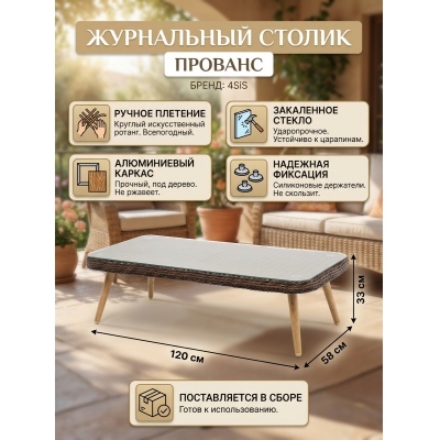 ������ ���������� �� ������� 4SIS ��������