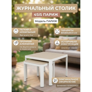 ������ ���������� 4SIS ������ �������, ����� ������