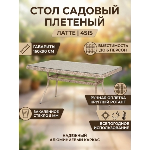 �������� ���� �� �������������� ������� 4SIS ������ 160�90��