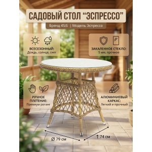 �������� ������� ���� 4SIS ��������� 80 ��