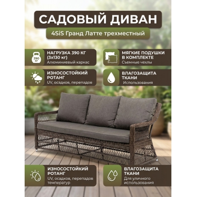 ����� ������� 4SIS ����� ����� ����������� �� �������������� �������, ���� ����������