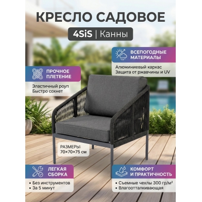 ������ �������� �� ����� 4SIS ������� ������ �������� �����-����� ����