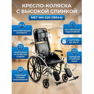 ������-������� � ������� ������� MET ��-620 (18544)