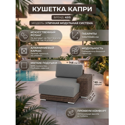 ������� 4SIS "�����" ������ ����������