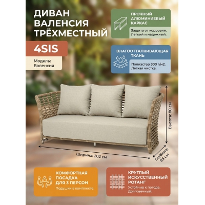 ����� 4SIS "��������" ����������, ������ ����������