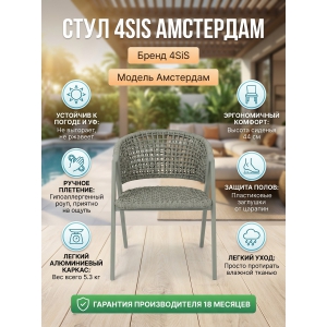 ���� 4SIS "���������" ���� ����� �������