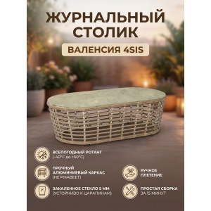 ���������� ������ 4SIS "��������" �� �������������� �������, ���� ����������