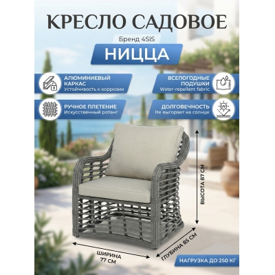 ������ 4SIS "�����" �� �������������� �������, ���� �����