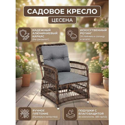 ������ 4SIS "������" �� �������������� �������, ���� ����������