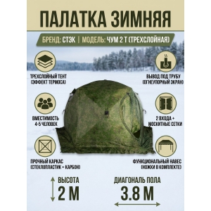 ������ ������� ��� ������� ���� ��� 2 �(�����������) ������� � ������� +�����