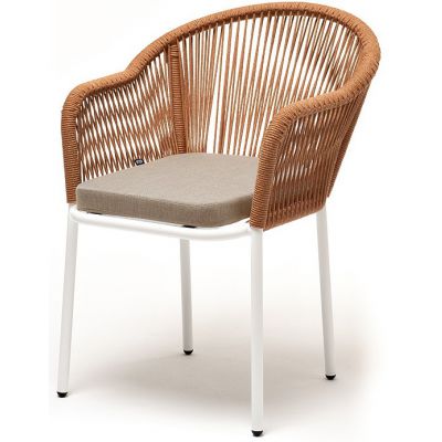 ���� �������� �� ����� 4SIS ����