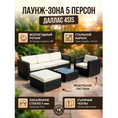 �����-���� �� �������������� ������� �� 5 ������ 4SIS ������