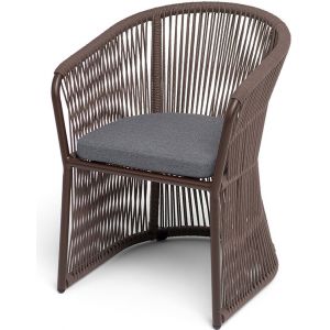 ���� �������� �� ����� 4SIS ������