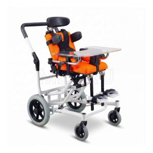 ������������������� ���������� ������� MET ����� (SK)